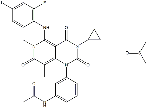 GSK 1120212B